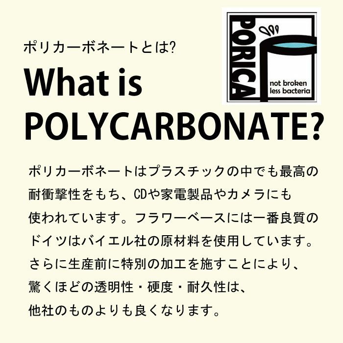 ポリカーボネート